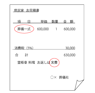 hikaku