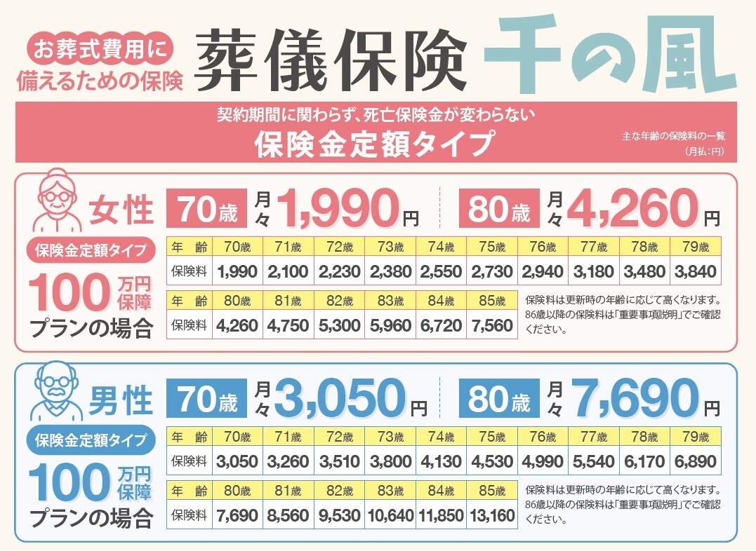 性別年齢別の保険料の詳細は上記からご確認ください 性別年齢別の保険料の詳細は上記からご確認ください